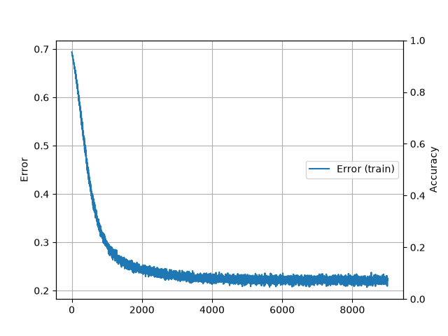 /upload/blog/content/MNIST_GEN_20260708_1.png